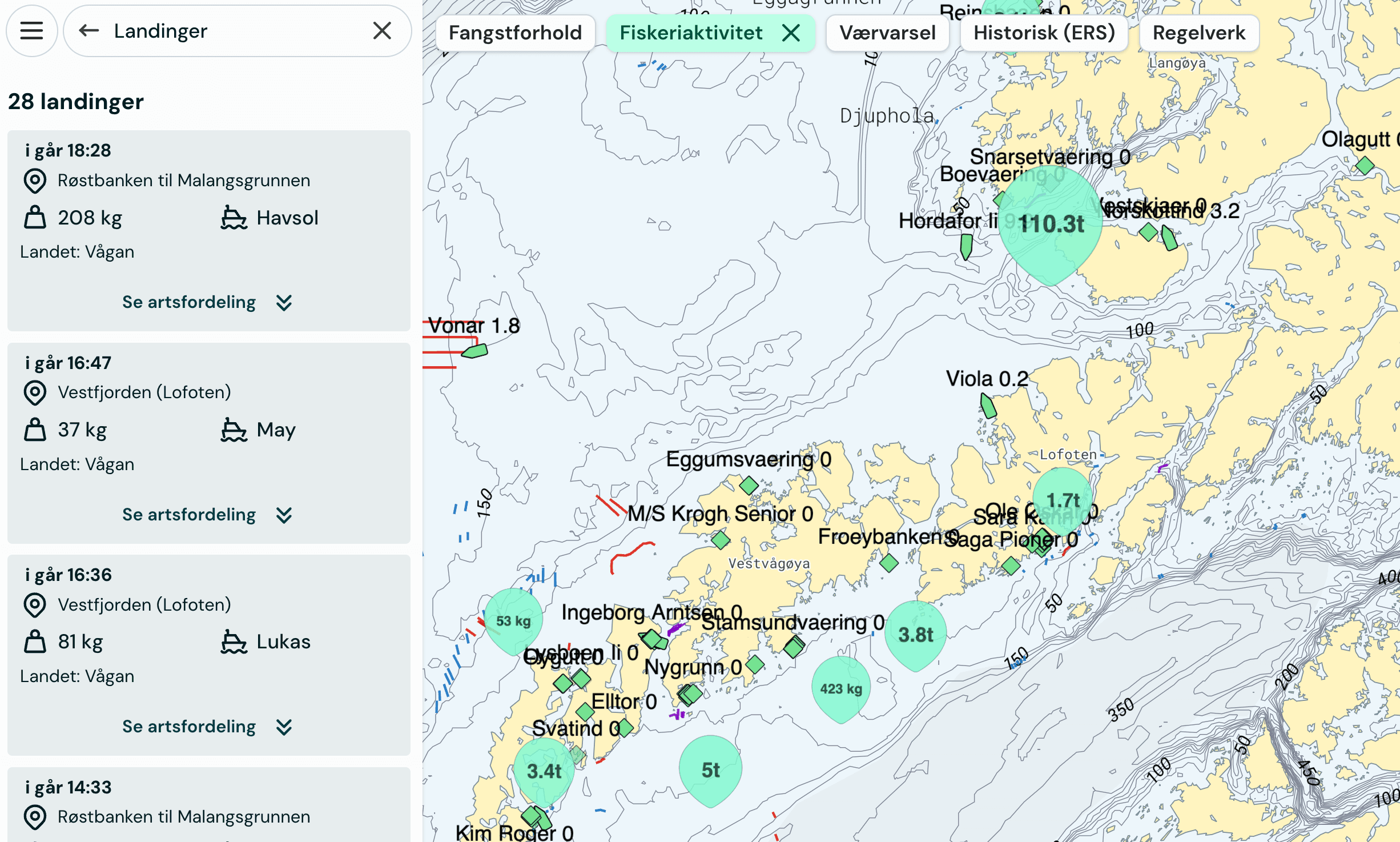 Catch reports and landings in Catchwise