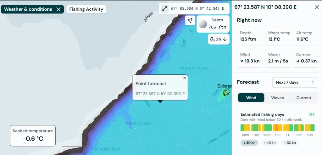Catchwise weather and conditions with point forecast on the map